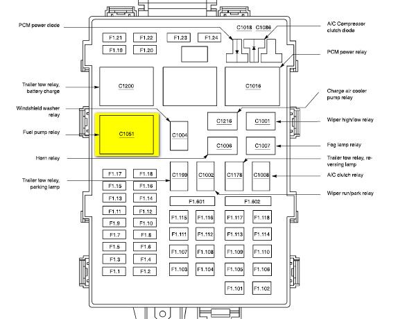 Fuel Systems Check and Overview - Ford F150 Forum - Community of Ford