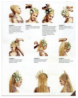 Cara Memakai Jilbab Pengantin Anggun dan Elegan