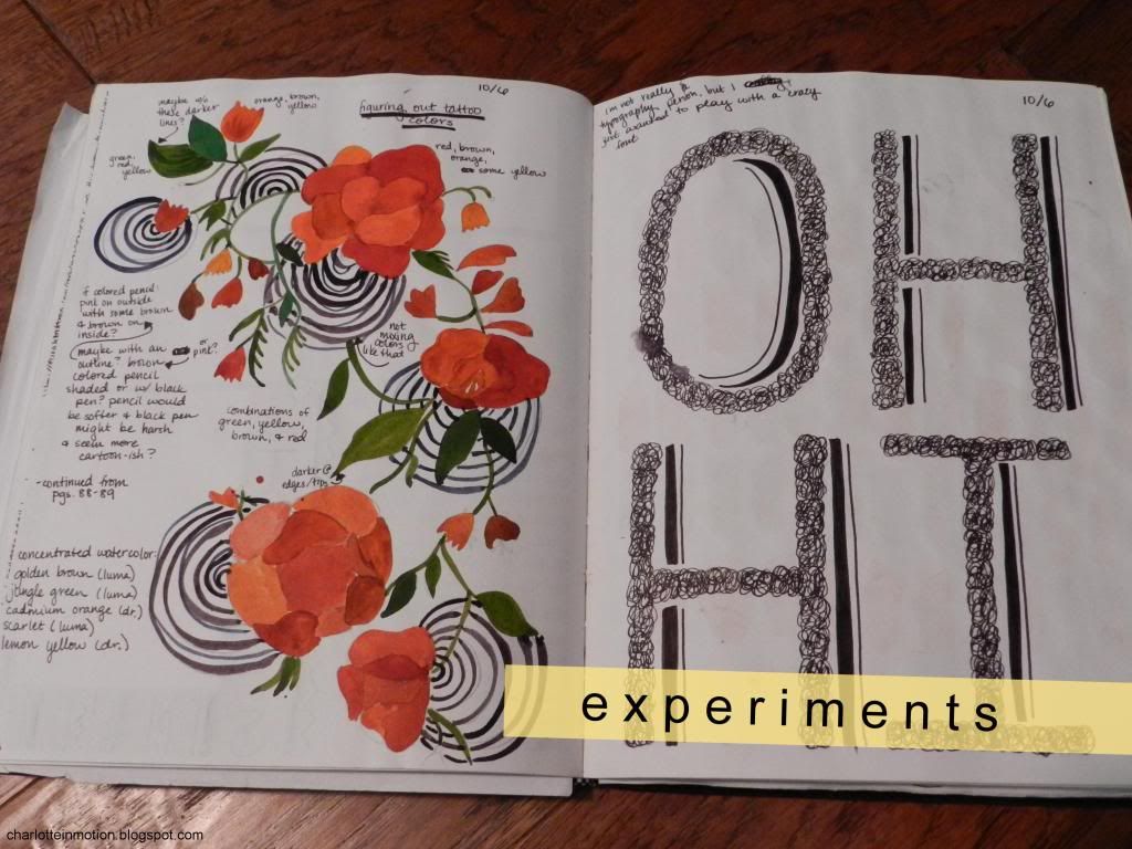 In Motion: Sketchbook Pages Series: 2--experiments