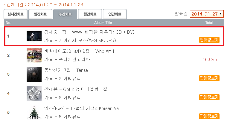 140127hanteoweeklychart.png~original