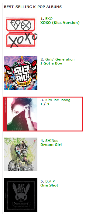 Yesasia2013.png