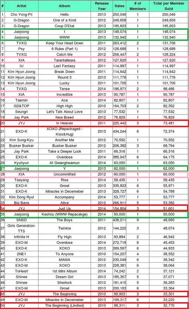 jyj music essay english translation jyj music essay english translation