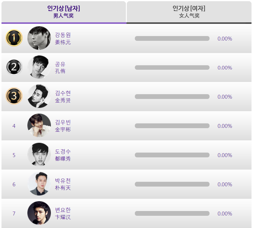  photo 52daejongfilmaward_nominees.png