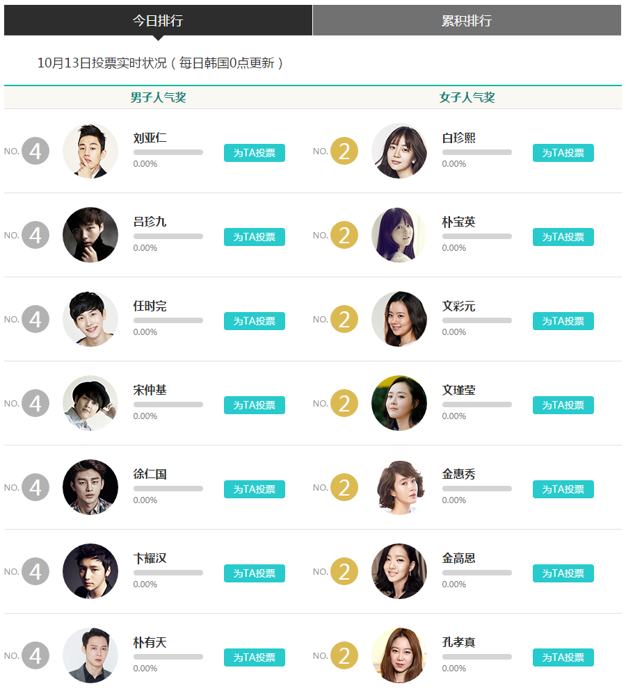  photo 52daejongfilmawardweibo_nominees.png