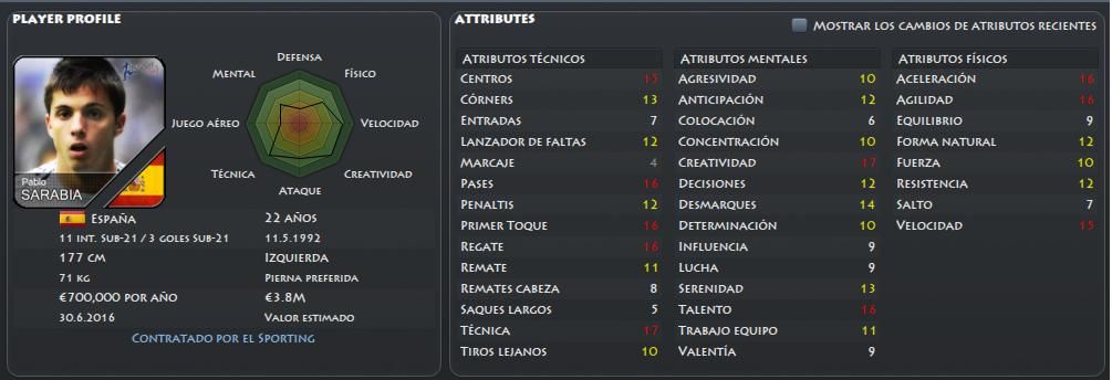Sarabia-3.jpg