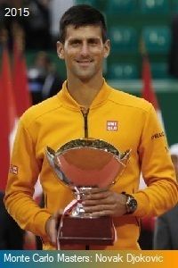 April-Monte%20Carlo%20Djokovic_zpsiwldc7uf.jpg