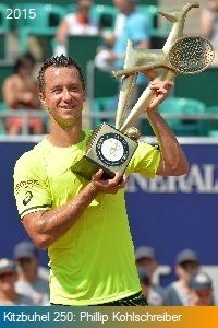 August-Kitzbuhel%20Kohlschreiber_zpsgqkuwci3.jpg