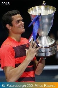 September-St.%20Petersburg%20Raonic_zps5kk5cnbn.jpg