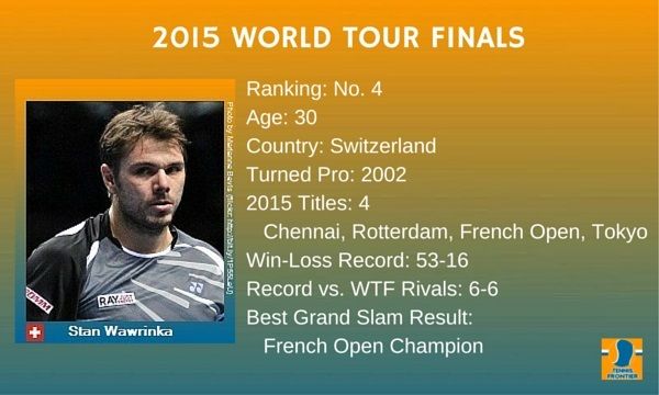 Wawrinka_zpsfpov0xvy.jpg