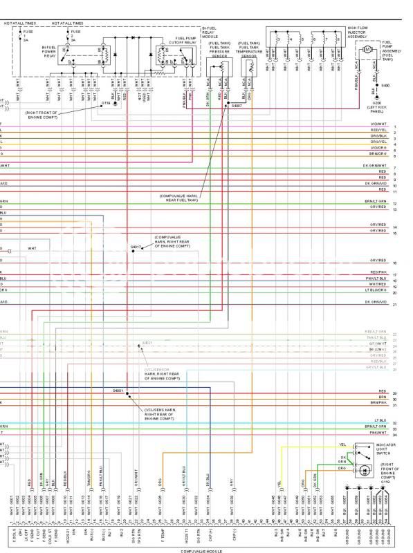 Fuel Systems Check and Overview - Ford F150 Forum - Community of Ford ...