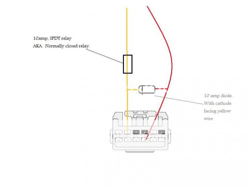 Simple wiring mods for Headlights/Fogs/Aux - Ford F150 Forum ...